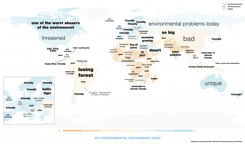 Do perceptions of environment match reality? Environmental Performance according to Google Autocomplete