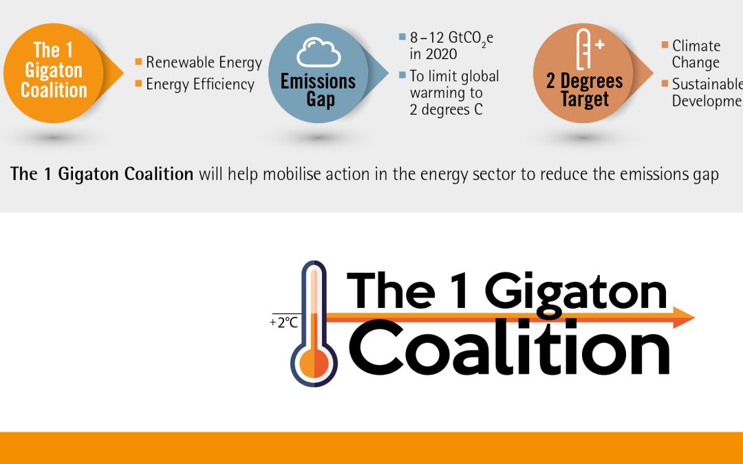 Accounting for Renewable Energy and Energy Efficiency in Developing Countries: 1 Gigaton Coalition