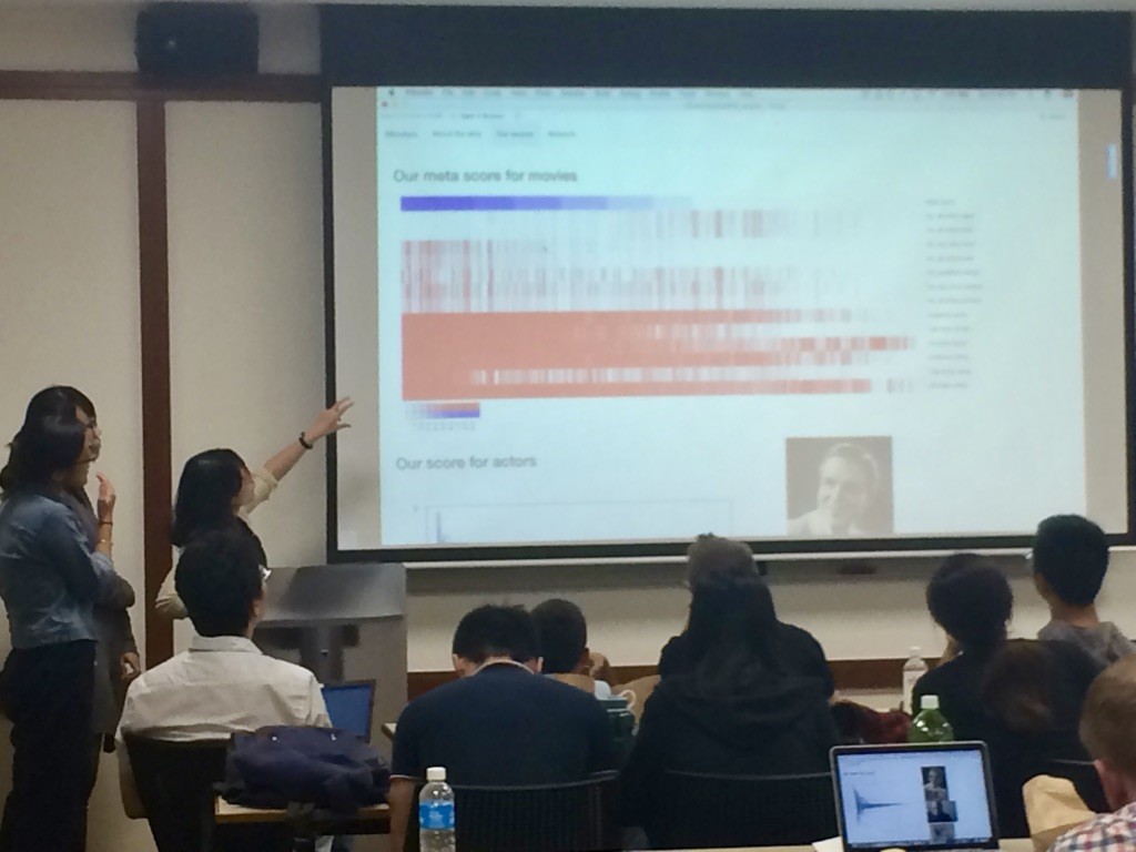 Ginny, ChenYing, and NingYilin share the results of the actor network they built from an IMDB data set. 